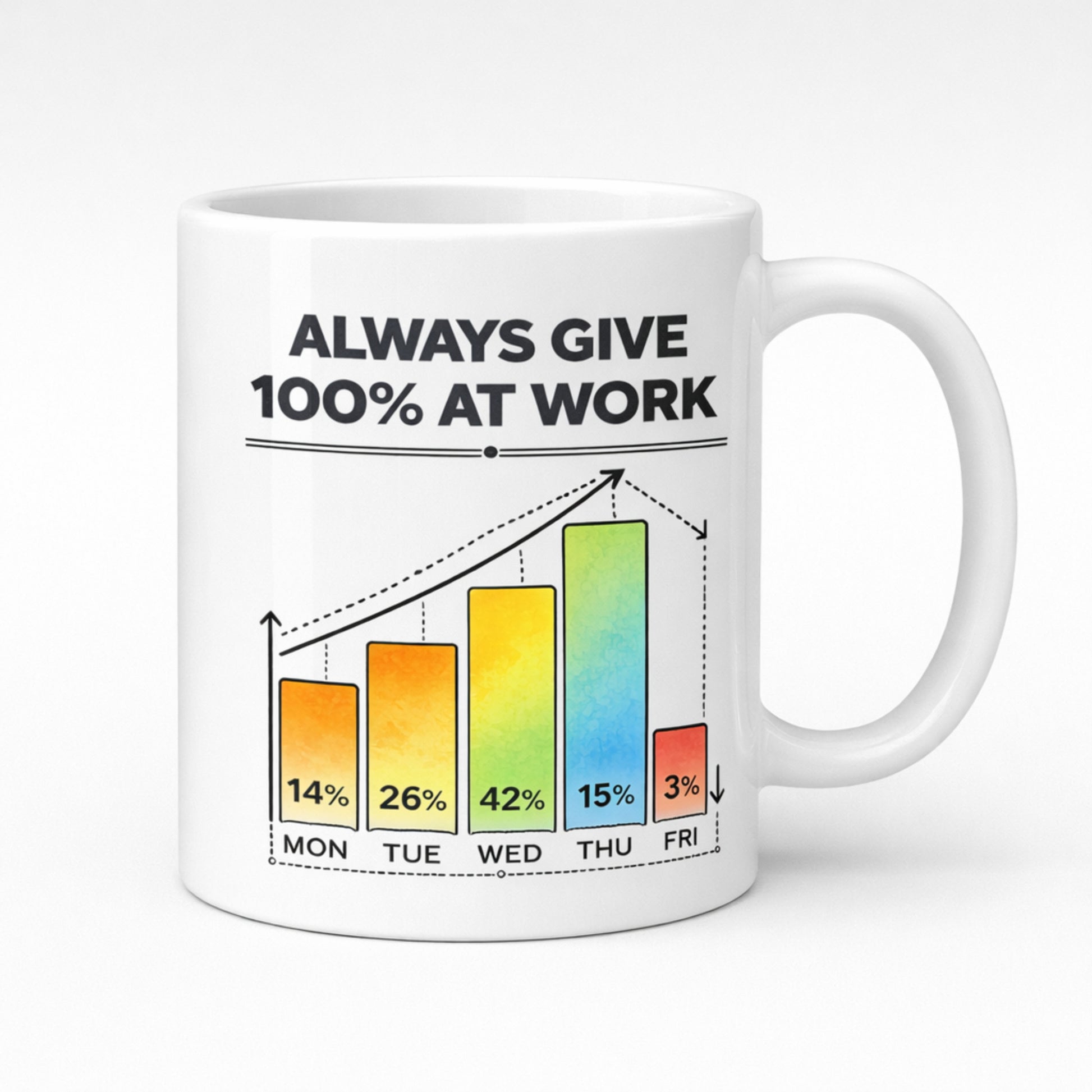 White ceramic mug with “Always Give 100% at Work” workweek chart design on clean background